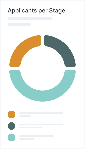Pie chart illustration